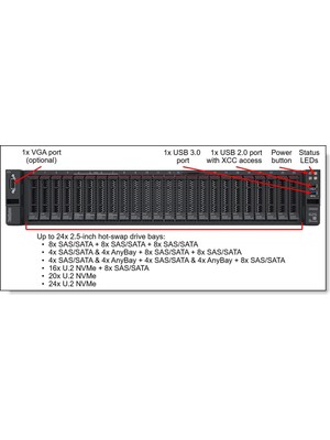 Lenovo 7D76A024EA SR650 V3 Xeon Gold 5418Y (24C 2.0ghz 45MB CACHE-185W), 64 Gb, 4800MHZ, 1X1100W