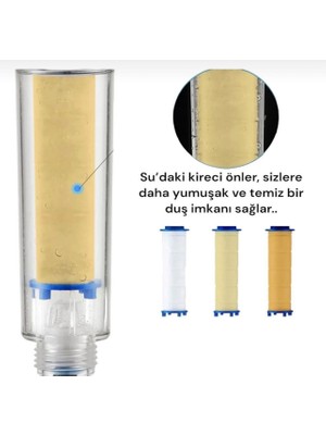 Truva 20 Adet Kireç Önleyici Duş Filtresi (Avantajlı Paket)