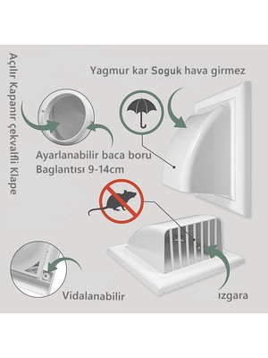 Yapıtaşı YT548 Kapamatik Aspiratör Davlumbaz Baca Çıkış Kapağı Klapesi Çekvalfli