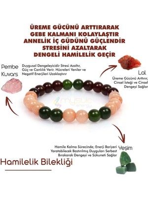 Mediterian Doğal Taş Pembe Taşlı Hamilelik Bilekliği