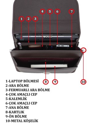 Basic Erkek El Çantası 15,6 Inç Laptop ve Organizer Bölmeli Omuz Askılı