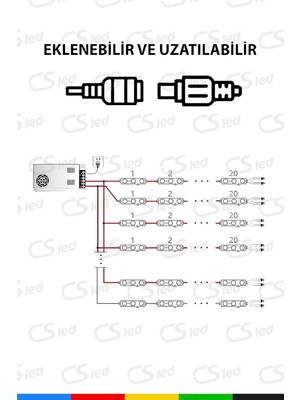 Cs Led 1.5W Beyaz Modül LED – Enerji Tasarruflu, Yüksek Parlaklık (10 Adet)