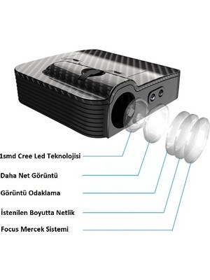 Sistem Led Market Sistem Sistem Led Market Tweety Logolu Mesafe Sensörlü  Fotoselli Pilli Yapıştırmalı Kapı Altı LED Logo