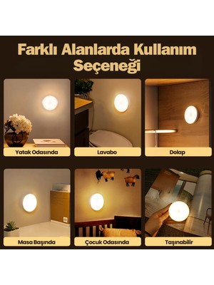 Amber LED 1 Adet Hareket Sensörlü Ledli Gece Lambası, Şarj Edilebilir, Taşınabilir, 4000K Ilık Günışığı, Dolap Içi Lamba, Merdiven, Koridor ve Banyo Kullanımı Için