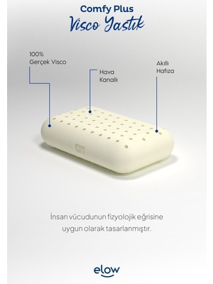 Tekno Trust 650 + gr Comfy Plus Çocuk/kamp Ortopedik Visco Yastıkk, 40  x  25  x  10 Viskon Tr: Visko-Elastik Sünger