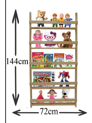 Tekno Trust Ahşap Çocuk Odası Eğitici Montessori Kitaplıkraf Duvar Rafı 5 Li 145CM-72 Cm-8,5 cm 145 cm Duvara M