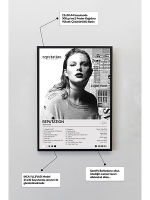 House Gorgeous Taylor Swift Reputation Çerçevesiz Spotify Barkodlu Albüm Poster