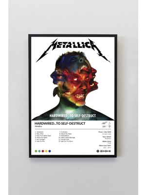 House Gorgeous Metallica Hardwired Çerçevesiz Spotify Barkodlu Albüm Poster