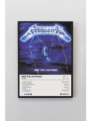 House Gorgeous Metallica Ride The Lightning Çerçevesiz Spotify Barkodlu Albüm Poster