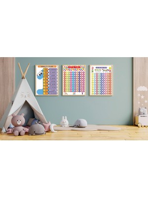 Ti Play Zaman Ölçüleri-Yüzlük Tablo-Ritmik Sayılar 50X70 cm Pvc 1mm
