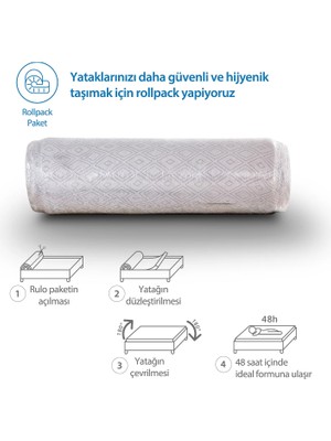 Dienni 90X190 Ortopedik Yaylı Yatak, Roll Pack Pocket Yaylı Yatak