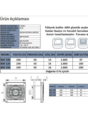 Kayı Kayıtes Baf 150 Plastik Aksiyel Havalandırma ve Banyo & Wc Fanı - Aspiratörü