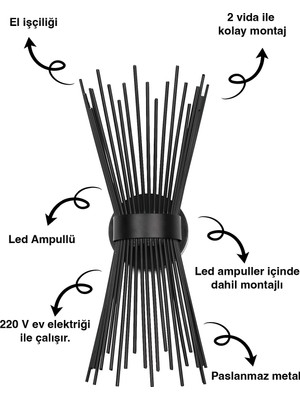 Nazarium 1 Adet-Kirpi Siyah Aplik,led Ampüllü Tekli Duvar Apliği, Tekli Duvar Lambası, Otel Kafe Salon Ofis Için Aplik Kirpi