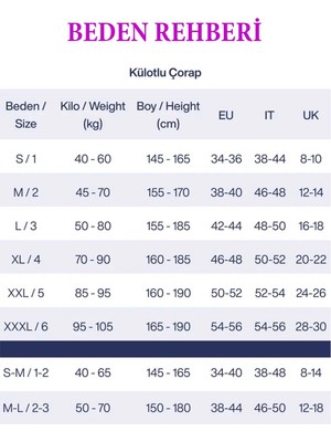 Toptan Bulurum 6 Adet Kadın Super Ince Mat 15 Den Külotlu Çorap Ten