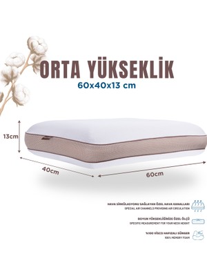 Pamuk Kılıflı Medium Visco Ortopedik Yastık, Kahverengi, 60X40X13 cm