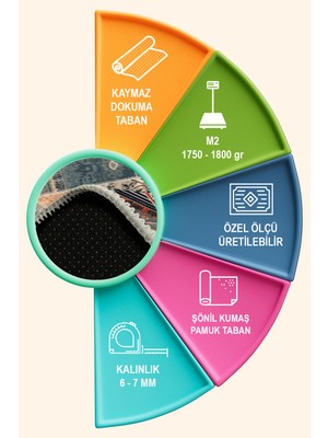 Depoba Saude Şönil Pamuk Tabanlı Salon Halısı Kaymaz Yıkanabilir Çevre, Hayvan Dostu