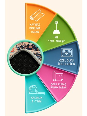 Depoba Veman Şönil Pamuk Tabanlı Salon Halısı Kaymaz Yıkanabilir Çevre, Hayvan Dostu