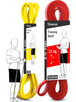 Telvesse 2li Set 5+15 kg Direnç Bandı Seti Kas Geliştirme Lastiği Fitness Pilates Cross Training Bant
