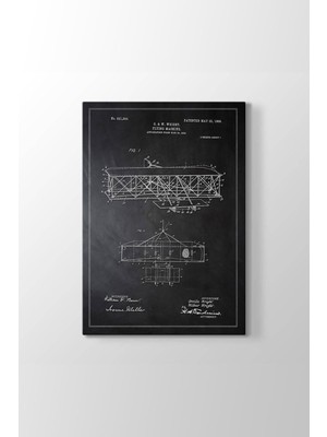 Limitless Design Wright Kardeşler Uçak Patenti Tablosu