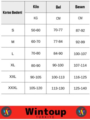 Premium Kalça Toparlayıcı Korse Yüksek Bel Iz Göstermeyen Kaymaz Push Up Destekli Toparlayıcı Korse