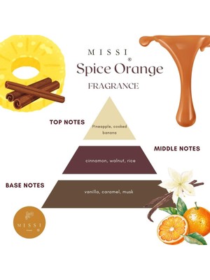 Missi Yılbaşı Gold Kozalak Seramik Taş Kapaklı Spice Orange Vegan Mum