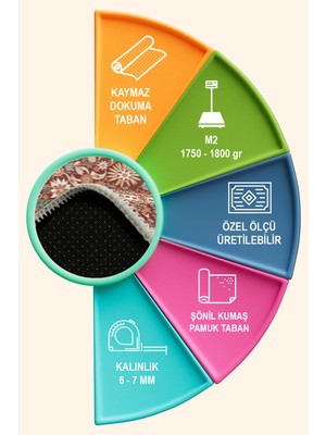 Depoba Zanem Şönil Doğal Pamuk Tabanlı Salon Halısı