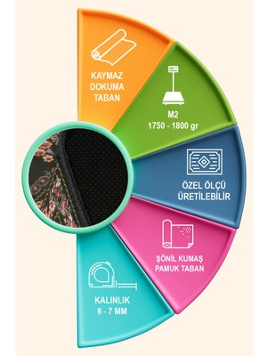 Depoba Penum Şönil Doğal Pamuk Tabanlı Salon Halısı Kaymaz Yıkanabilir Çevre, Hayvan Dostu