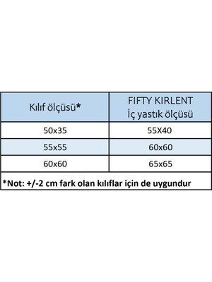 Fifty Home 2 Adet Kırlent Iç Yastık - 3 Farklı Ebat: 55X40 Cm; 60X60 Cm; 65X65 Cm, Dolgusu 100% Kırpık Sünger