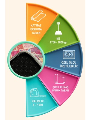 Depoba Alvam Patchwork Şönil Pamuk Tabanlı Salon Halısı Kaymaz Yıkanabilir Çevre Dostu