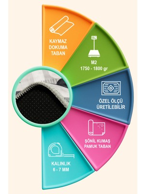 Depoba Benan Modern Şönil Pamuk Tabanlı Salon Halısı Kaymaz Yıkanabilir Çevre Dostu