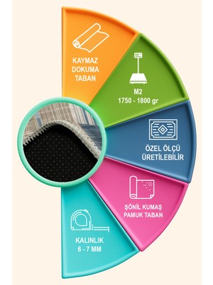 Depoba Enler Modern Şönil Doğal Pamuk Tabanlı Salon Halısı Kaymaz Yıkanabilir Çevre Dostu