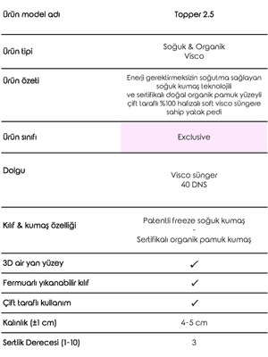 Topper 2.5 - Serinletici Soğuk & Organik Pamuk Kılıflı Visco Yatak Pedi - Soft %100 Visco Sünger