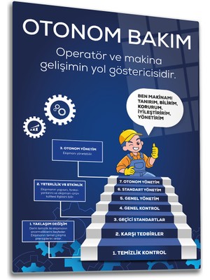 Decorita Cam Yönlendirme Levhası Otonom Bakım 50 cm x 70 cm