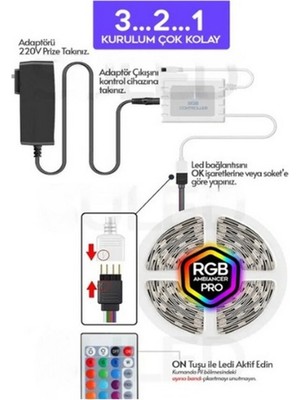 Neo Vista Rgb Şerit LED Seti 5 Metre Rgb LED 96 Renk + Trafo + Rgb Uzaktan Kumanda