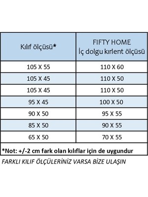 Fifty Home 2li Büyük Sırt Kırlent Iç Dolgu - 7 Farklı Ebat - Koltuk Sırt Kırlenti