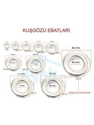 Klinkshop 3 Numara Nikel Renk Kuşgözü - 5 mm Aparatsız Malzeme Paketi - 100 Adet Paslanmaz Pirinç Kuşgözü