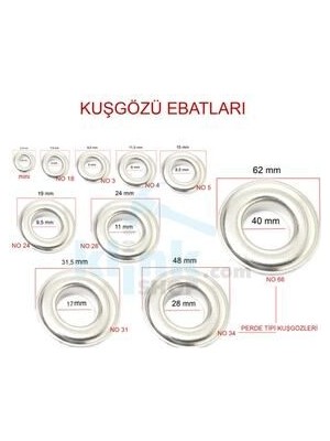 Klinkshop No 31 Kuşgözü Çekiçle Uygulama Aparatları ve 7 Adet 17 mm Gold Renk Kuşgözü Kiti- Paslanmaz Pirinç