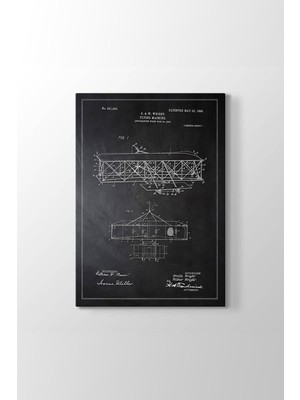 Tosbart Wright Kardeşler Uçak Patenti Tablosu