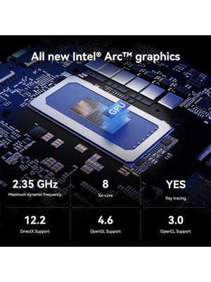 Geekom Gt1 Mega U9 - Intel U9 185H 3.8ghz 16 Core, 22 Threads, 32GB Ddr5, 2tb M.2 Ssd, Wi-Fi 7, 2x 2.5g Ethernet, 2x Hdmı, WIN11 Pro Mini Pc