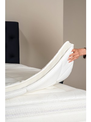 Topper 2.2 - Adaptif Visco Yatak Pedi - Memory Foam - Exclusive Extra Dolgun Kılıflı