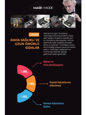 Mase Mode  Lorıen Ozon Fonksıyonlı Teknolojık Evye Seti