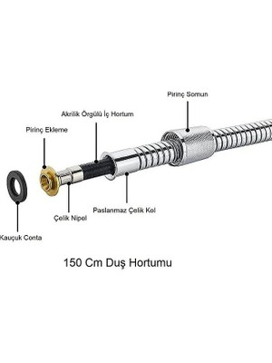 Plodna House Tazyikli ve Yüksek Basınçlı Antrasit Büyük Duş Başlığı ve İp Örgülü 150 cm Sağlam Hortum Duş Seti