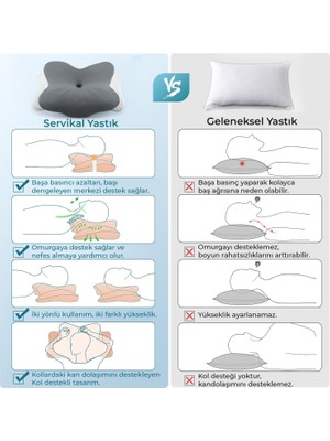Terapise Boyun Destekli Ortopedik Visco Yastık 60*37*13/11 cm