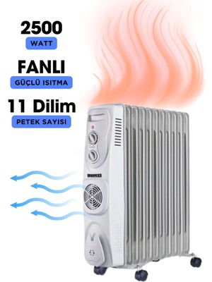 Süsler 11 Dilim Yağlı Fanlı Radyatör SR-5811
