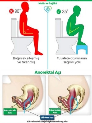 Beyaz Klozet Çömelme Ayak Taburesi, Basamak Taburesi, Wc Tuvalet Taburesi, Klozet Ayaklığı EH039