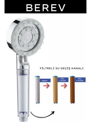 Berev Masajlı Filtreli Basınçlı Duş Başlığı 5 Fonksiyonlu Duş Başlığı Seti 150 cm Örgülü Hortum