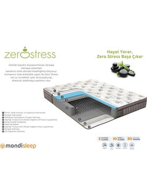 Mondi Zero Stress Full Ortepedık Yatak 150X200