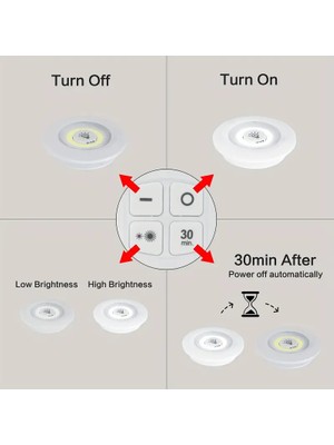 6'lı LED Kumandalı Dolap Aydınlatma Seti