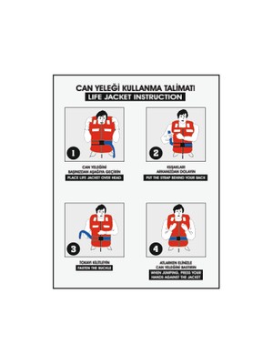Makri Can Yeleği Kullanma Talimatnamesi Tabelası