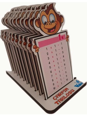 Mediterian Renkli Maymun Figürlü Ahşap Çarpım Tablosu, Eğlenceli Öğrenme Materyali, 11'li, 3+ yaş